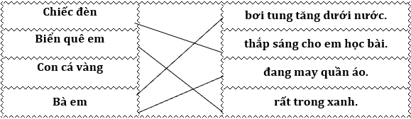 Nối để tạo thành các câu hoàn chỉnh. (ảnh 2)