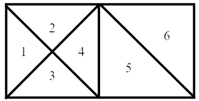 Hình vẽ dưới đây có: (ảnh 2)