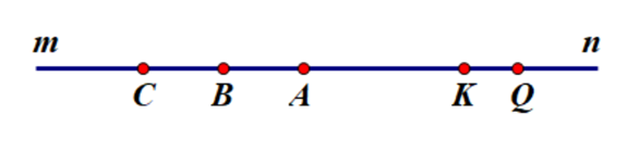 Trên tia An lấy hai điểm K và Q sao cho AK = 3 cm; AQ = 4 cm.  a) Tính độ dài đoạn thẳng KQ.  b) Lấy điểm C trên tia Am là tia đối của tia An sao cho AC = 3 cm. Tính CK (ảnh 2)