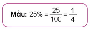 Biểu diễn tỉ số phần trăm dưới dạng phân số (theo mẫu): 64% (ảnh 1)