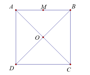 Cho hình vuông \(ABCD\) tâm \(O\), có cạnh \(a\). Biết \(M\) là trung điểm của \(AB\). Khi đó: (ảnh 1)