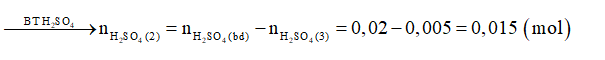 Để xác định độ tinh khiết của phân đạm ammonium sulfate bán trên thị trường, người ta làm thí nghiệm như sau: (ảnh 1)