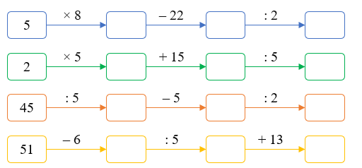 Viết số thích hợp vào ô trống: (ảnh 1)