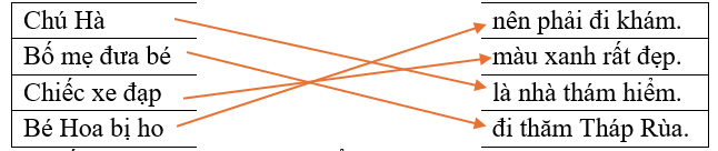 Em hãy nối các cụm từ thích hợp để tạo thành câu đúng: (ảnh 1)