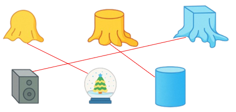 Em hãy tìm các đồ vật được phủ dưới lớp khăn bằng cách nối với hình tương ứng: (ảnh 2)