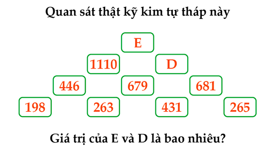 A diagram of numbers and letters

Description automatically generated