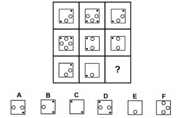 A group of dice with black dots

Description automatically generated with medium confidence