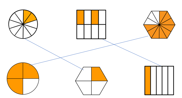 Nối các cặp phân số bằng nhau: (ảnh 2)