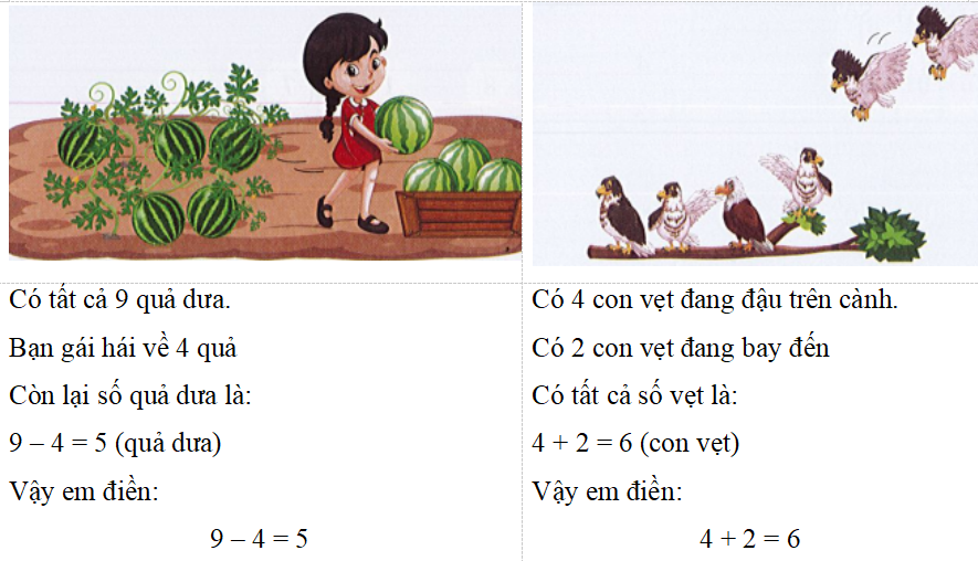 Viết phép tính thích hợp với mỗi bức tranh: (ảnh 2)