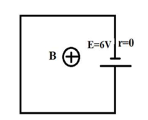Một dây đồng điện trở {R} = 3\Omega \) được uốn thành hình vuông cạnh (ảnh 1)