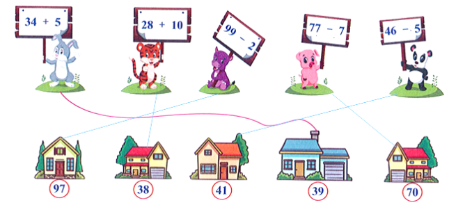 Nối ( theo mẫu): (ảnh 2)