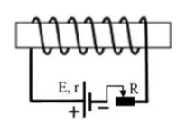 Cho một ống dây dẫn dài nằm ngang như hình vẽ bên, hai đầu dây được nối với nguồn điện một chiều có suất điện (ảnh 1)