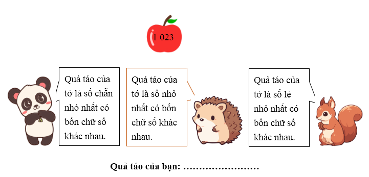 Quả táo của ai? (ảnh 1)