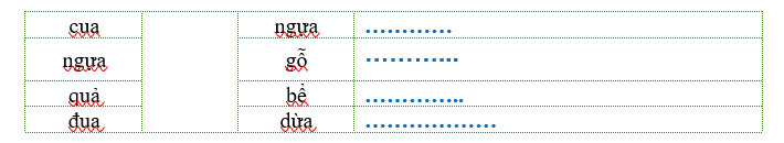 Nối đúng rồi viết lại từ ngữ: (ảnh 1)