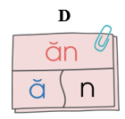 Chọn mô hình vần “an”: (ảnh 4)