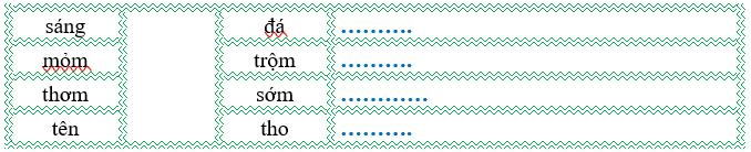 Nối đúng rồi viết lại từ ngữ: (ảnh 1)