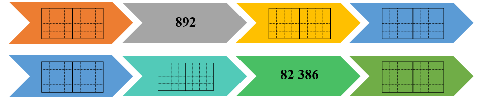 Viết tiếp số thích hợp vào ô trống để được: a) Các số chẵn liên tiếp: (ảnh 1)