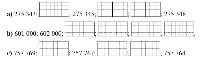 Hoàn thàng bảng sau. (ảnh 1)