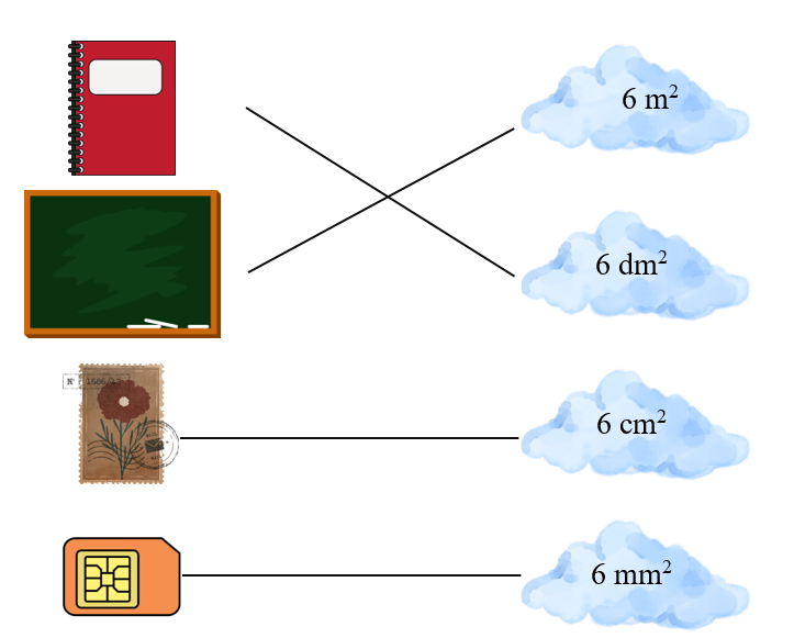 Nối mỗi vật với diện tích bề mặt thích hợp trong thực tế. (ảnh 2)