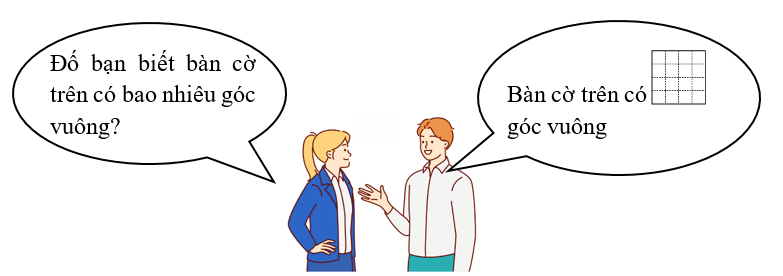 Điền số thích hợp vào ô trống. (ảnh 2)