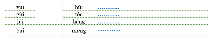 Nối đúng rồi viết lại từ ngữ: (ảnh 1)