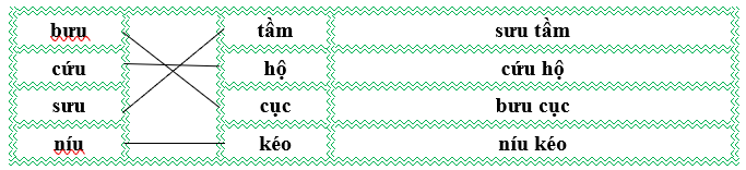Nối đúng rồi viết lại từ ngữ: (ảnh 2)