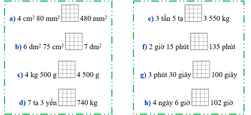 Điền dấu lớn , bé , bằng vào ô trống. (ảnh 1)