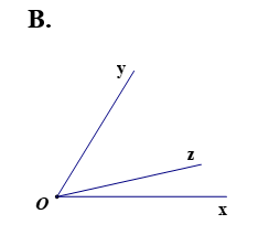 Trong các hình vẽ sau, hình vẽ nào thể hiện tia \[Oz\] là tia phân giác của góc {xOy}\]? (ảnh 2)