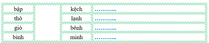 Nối đúng rồi viết lại từ ngữ: (ảnh 1)