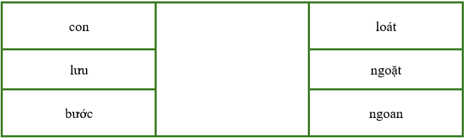 Nối hai tiếng để tạo thành từ có nghĩa: (ảnh 1)
