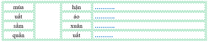 Nối đúng rồi viết lại từ ngữ: (ảnh 1)