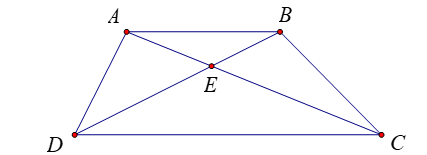Trong mặt phẳng tọa độ \(Oxy\), cho hình thang \(ABCD\) có hai đáy (ảnh 1)
