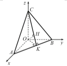 Trong không gian Oxyz, cho điểm H)1;2;-2) (ảnh 1)
