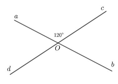 Cho hai đường thẳng (ab) và (cd) cắt nhau tại (ảnh 1)