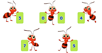 a) Lập số lẻ lớn nhất có 6 chữ số.   b) Lập số chẵn nhỏ nhất có 6 chữ số.  (ảnh 2)