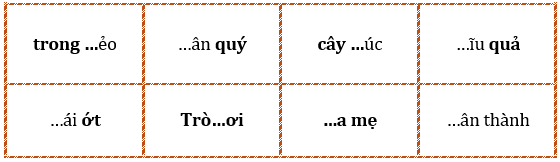 Điền vần iu, êu, iêu, yêu và dấu thanh vào chỗ trống rồi viết lại các từ. (ảnh 1)