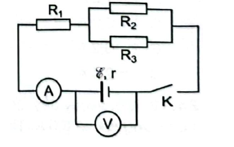 Tính suất điện động và điện trở trong của nguồn điện. (ảnh 1)