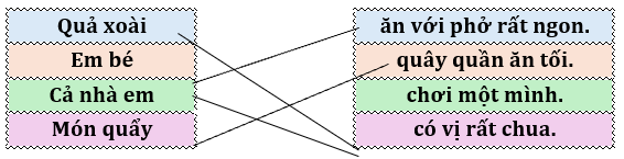 Em hãy nối để tạo thành câu có nghĩa: (ảnh 2)