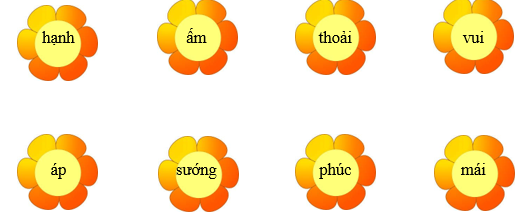 Nối đúng các từ sau: (ảnh 1)