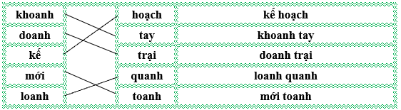 Nối đúng rồi viết lại từ ngữ: (ảnh 2)