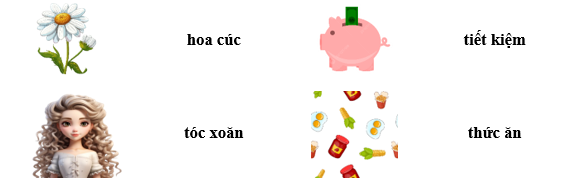 Em hãy tìm các từ phù hợp để gọi tên các hình sau: (ảnh 2)