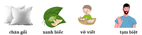 Điền vần và dấu thanh dưới hình phù hợp.  (ảnh 2)