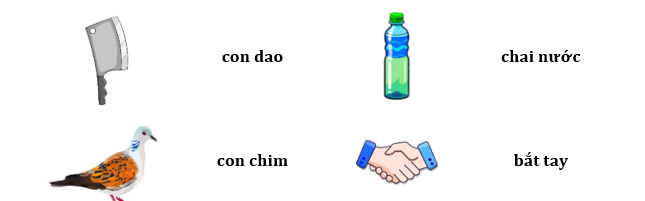 Em hãy tìm các từ phù hợp để gọi tên các hình sau: (ảnh 2)