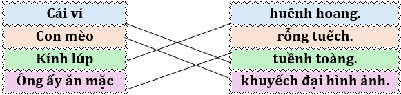 Em hãy nối để tạo thành câu có nghĩa: (ảnh 2)
