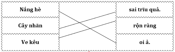 Nối đúng các ô chữ sau: (ảnh 2)