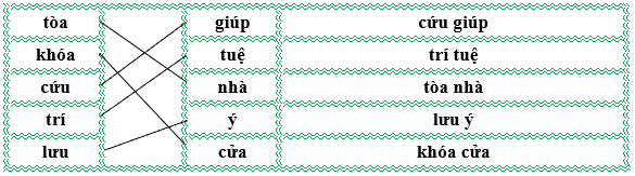 Nối đúng rồi viết lại từ ngữ: (ảnh 2)