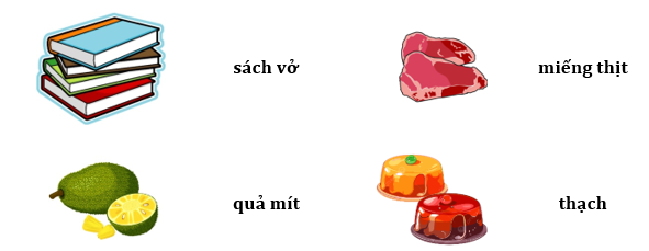 Em hãy tìm các từ thích hợp để gọi tên các hình sau: (ảnh 2)