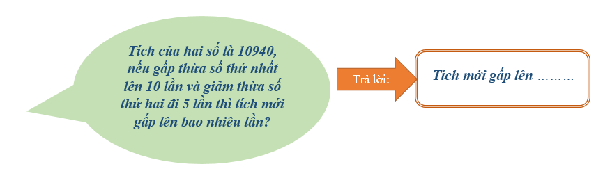  Bài tập cuối tuần Toán lớp 4 Kết nối tri thức Tuần 20 có đáp án (ảnh 1)