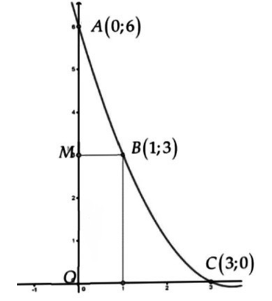 Gia đình ông An xây một cái chòi hình lục giác, trong đó mái chòi (ảnh 2)