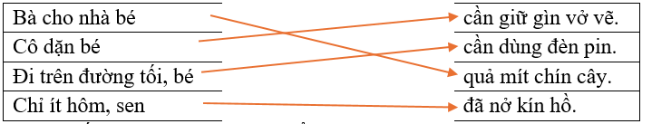 Em hãy nối các từ ngữ thích hợp để tạo thành câu đúng: (ảnh 1)